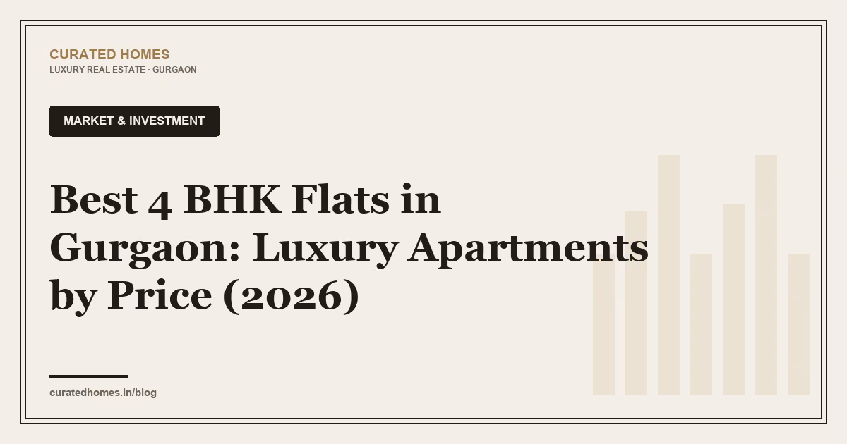 Best 4 BHK Flats in Gurgaon: Luxury Apartments by Price (2026). market & investment, Curated Homes Gurgaon luxury real estate blog