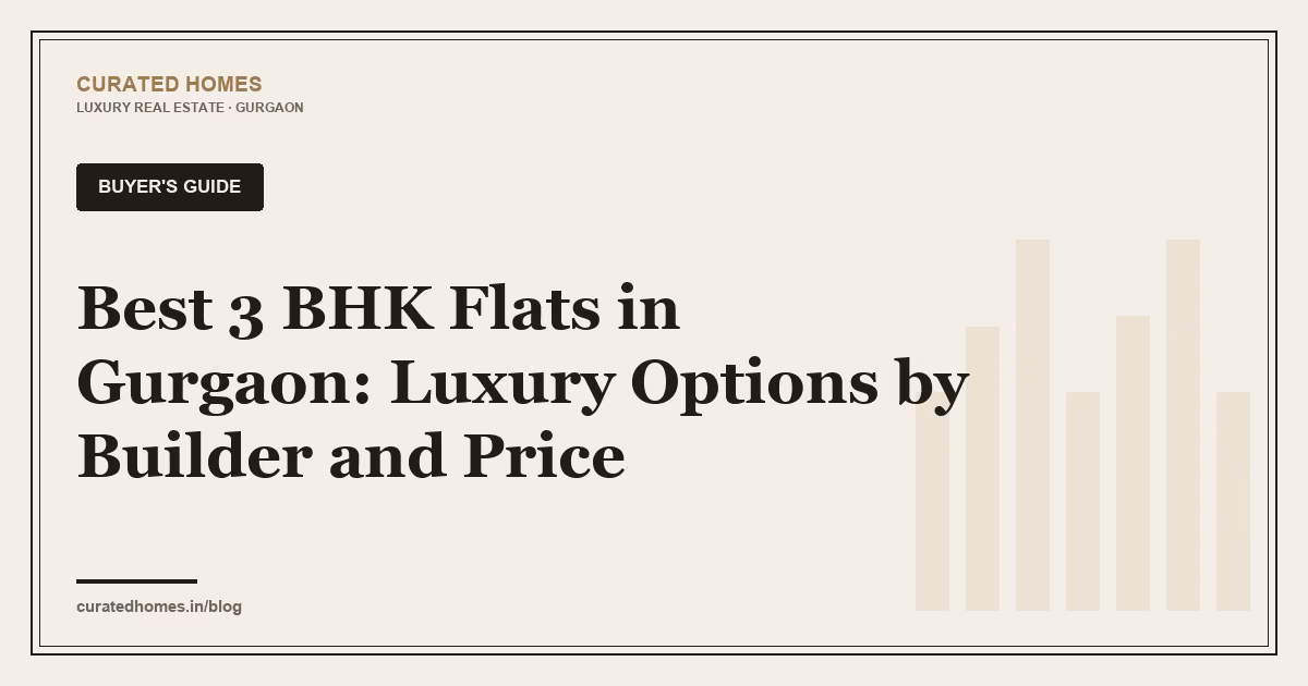 Best 3 BHK Flats in Gurgaon: Luxury Options by Builder and Price. buyer's guide, Curated Homes Gurgaon luxury real estate blog