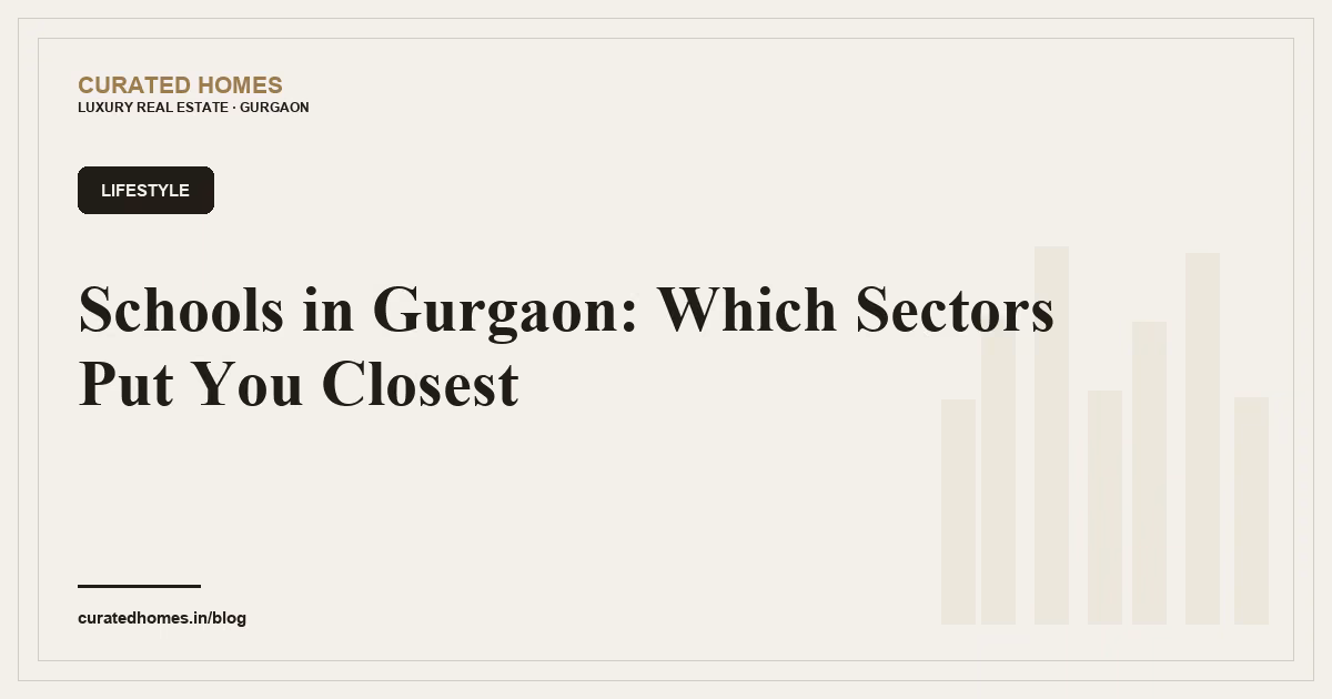 Schools in Gurgaon: Which Sectors Put You Closest. lifestyle, Curated Homes Gurgaon luxury real estate blog