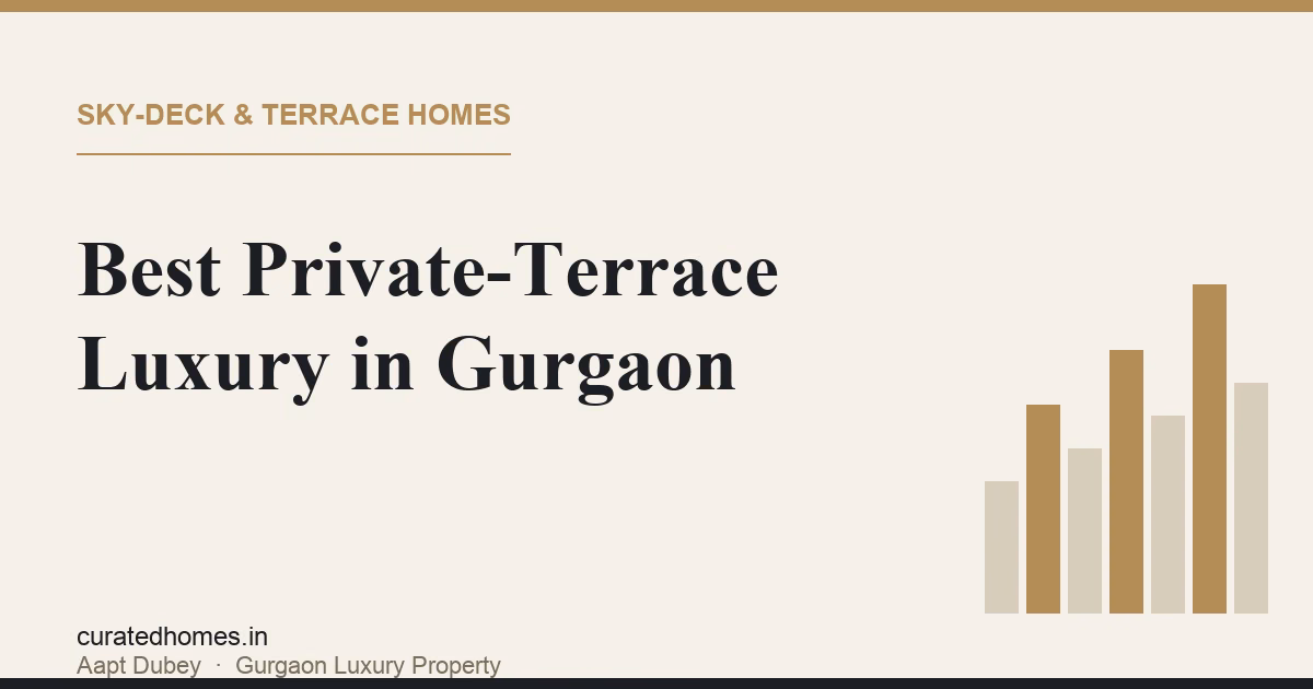 Best Sky-Deck and Private-Terrace Homes in Gurgaon. luxury living, Curated Homes Gurgaon luxury real estate blog