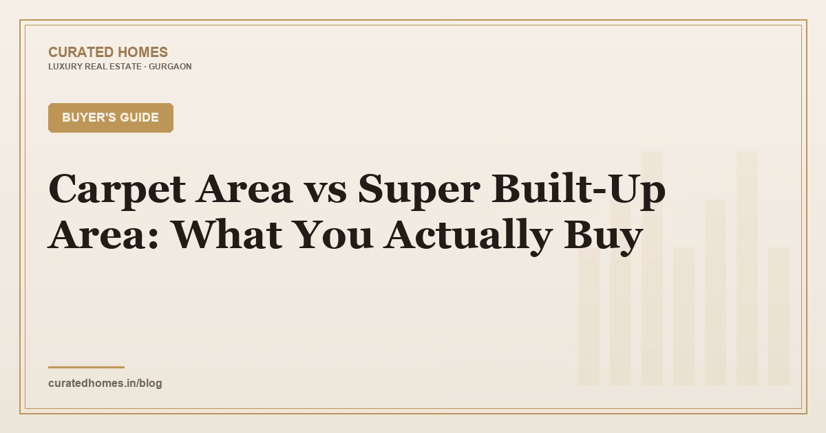 Carpet Area vs Super Built-Up Area: What You Actually Buy. buyer's guide, Curated Homes Gurgaon luxury real estate blog