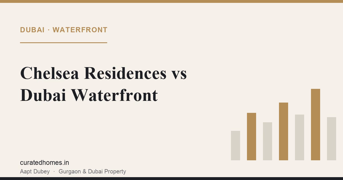 Chelsea Residences vs Other Dubai Waterfront Launches. dubai guide, Curated Homes Gurgaon luxury real estate blog