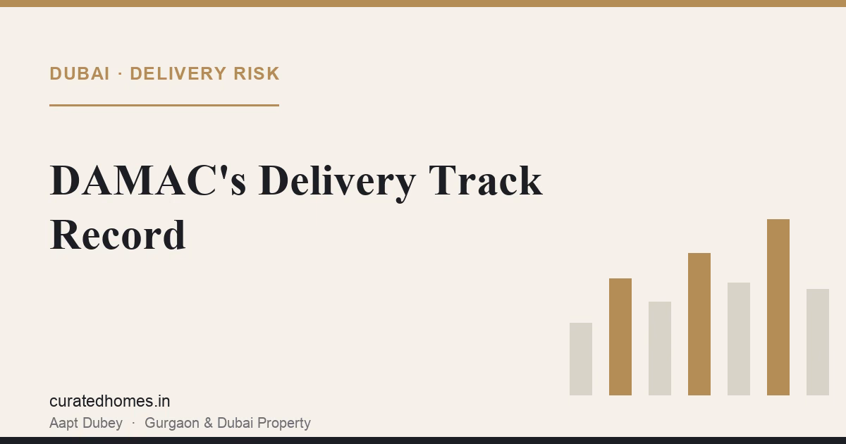 DAMAC's Delivery Track Record: An Honest Look. dubai guide, Curated Homes Gurgaon luxury real estate blog