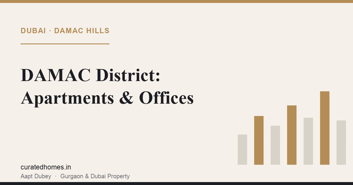 DAMAC District: Apartments and Offices in One Community. dubai guide, Curated Homes Gurgaon luxury real estate blog