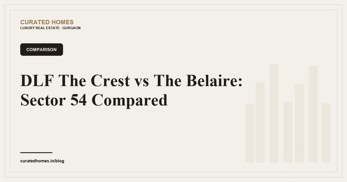 DLF The Crest vs The Belaire: Sector 54 Compared. comparison, Curated Homes Gurgaon luxury real estate blog