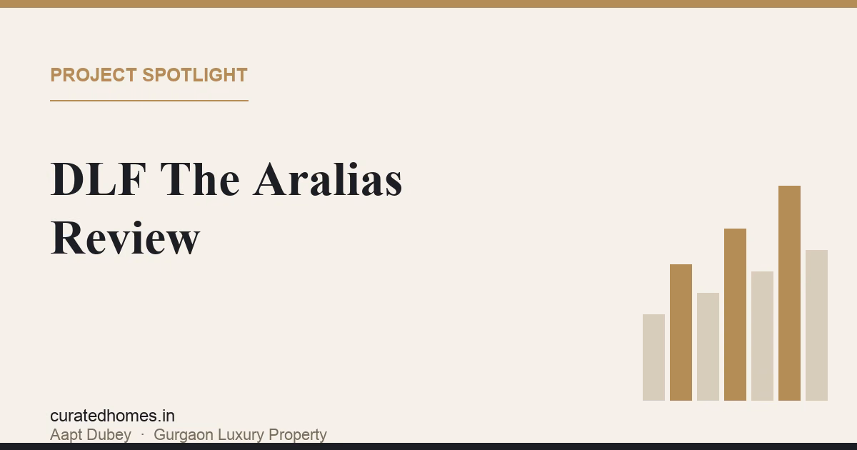 DLF The Aralias Review: Low-Rise Trophy Living in DLF Golf Links. project spotlight, Curated Homes Gurgaon luxury real estate blog