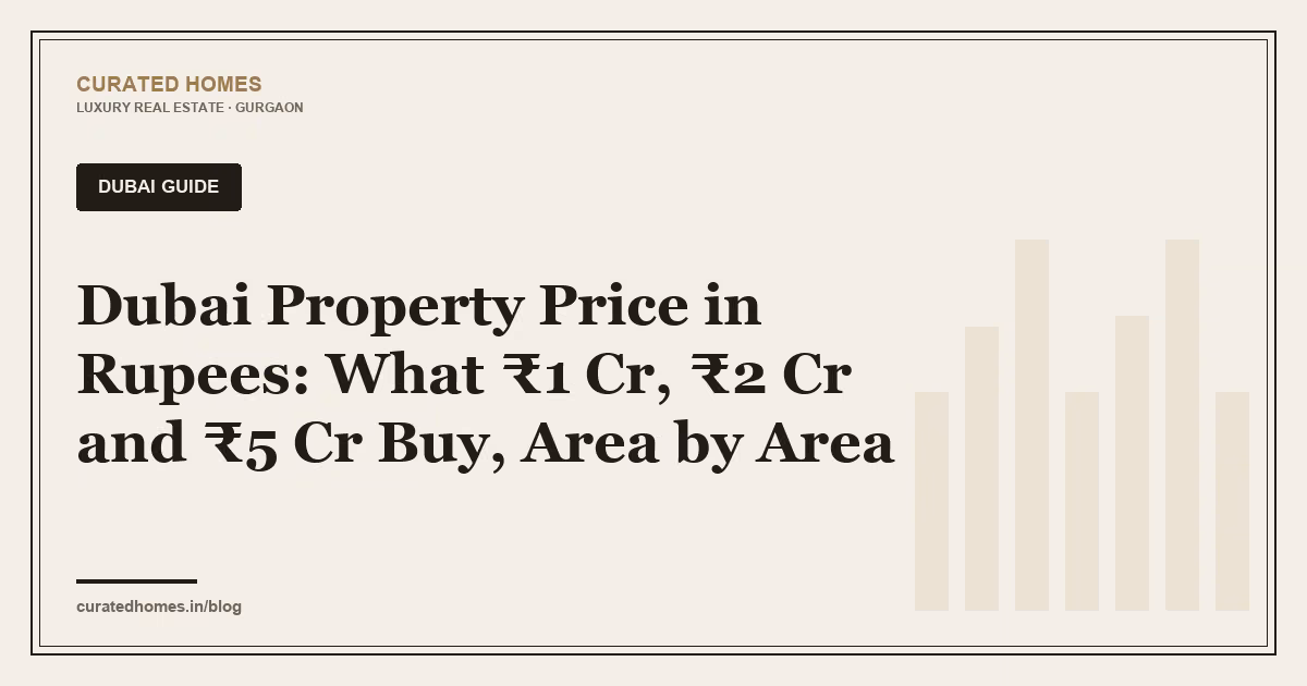 Dubai Property Price in Rupees: What ₹1 Cr, ₹2 Cr and ₹5 Cr Buy, Area by Area. dubai guide, Curated Homes Gurgaon luxury real estate blog