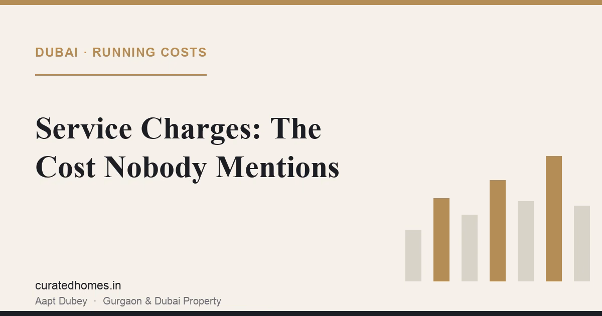 Service Charges in Dubai: The Cost Nobody Mentions. dubai guide, Curated Homes Gurgaon luxury real estate blog