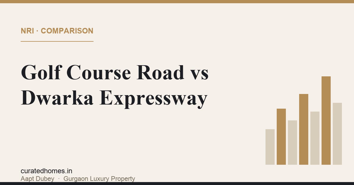Golf Course Road vs Dwarka Expressway: Where Should an NRI Buy?. comparison, Curated Homes Gurgaon luxury real estate blog