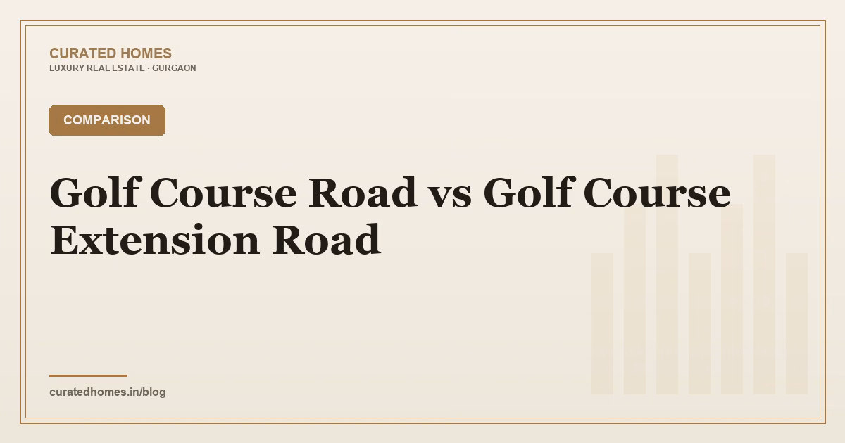 Golf Course Road vs Golf Course Extension Road. comparison, Curated Homes Gurgaon luxury real estate blog