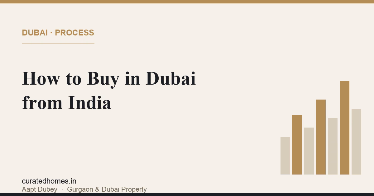 How to Buy Property in Dubai from India: A Step-by-Step Guide. dubai guide, Curated Homes Gurgaon luxury real estate blog