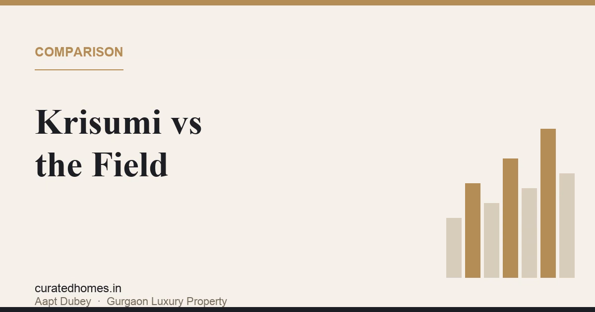 Krisumi Waterfall Residences vs the Field: How It Compares. comparison, Curated Homes Gurgaon luxury real estate blog