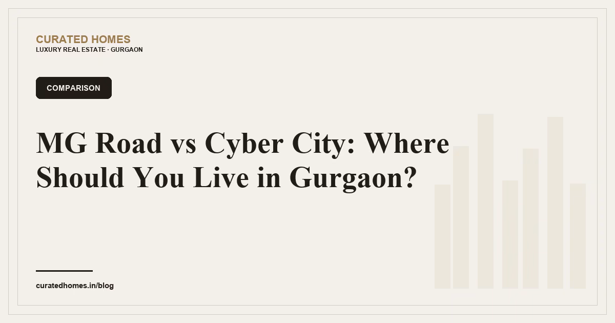 MG Road vs Cyber City: Where Should You Live in Gurgaon?. comparison, Curated Homes Gurgaon luxury real estate blog