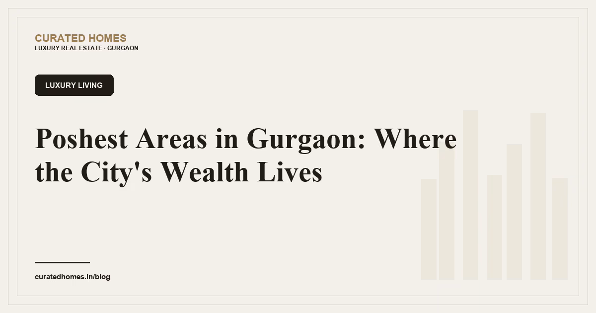 Poshest Areas in Gurgaon: Where the City's Wealth Lives. luxury living, Curated Homes Gurgaon luxury real estate blog