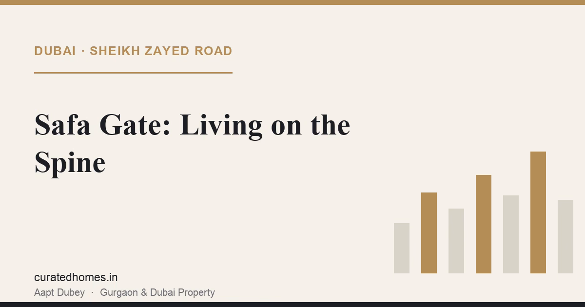 Safa Gate: Living on Sheikh Zayed Road. dubai guide, Curated Homes Gurgaon luxury real estate blog
