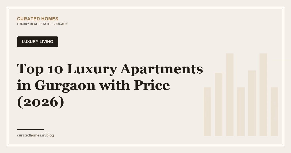 Top 10 Luxury Apartments in Gurgaon with Price (2026). luxury living, Curated Homes Gurgaon luxury real estate blog