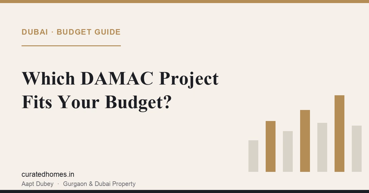 Which DAMAC Project Fits Your Budget (₹1.7 Cr to ₹6.6 Cr). dubai guide, Curated Homes Gurgaon luxury real estate blog