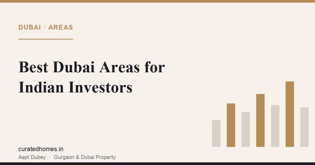 Best Dubai Areas for Indian Investors. dubai guide, Curated Homes Gurgaon luxury real estate blog