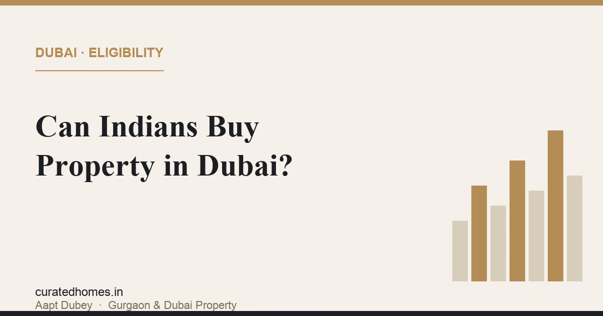 Can Indians Buy Property in Dubai? The 2026 Rules, Explained. dubai guide, Curated Homes Gurgaon luxury real estate blog