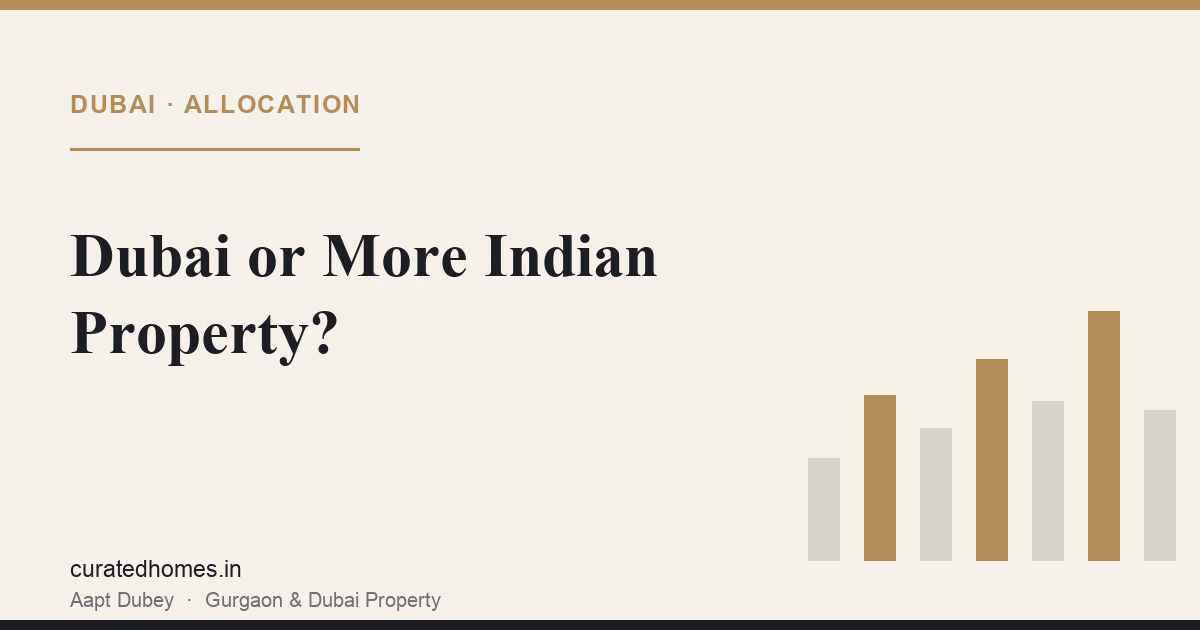 Should You Buy in Dubai or Add to Your Indian Portfolio?. dubai guide, Curated Homes Gurgaon luxury real estate blog