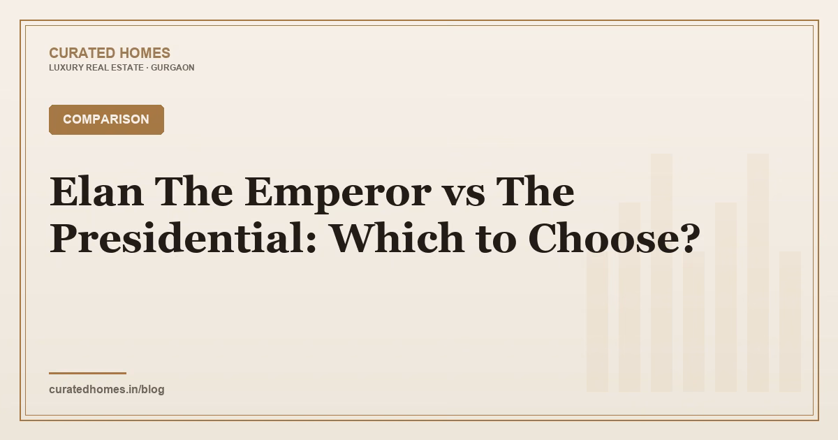 Elan The Emperor vs The Presidential: Which to Choose?. comparison, Curated Homes Gurgaon luxury real estate blog