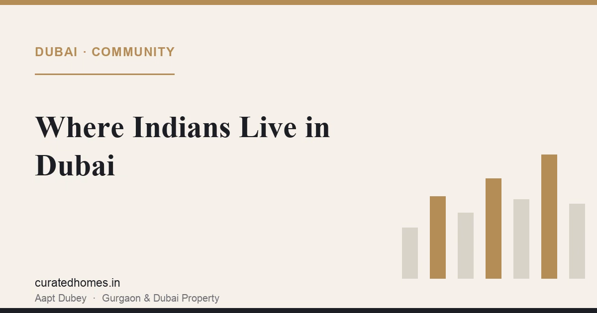 Where Indians Live in Dubai: A District Guide. dubai guide, Curated Homes Gurgaon luxury real estate blog