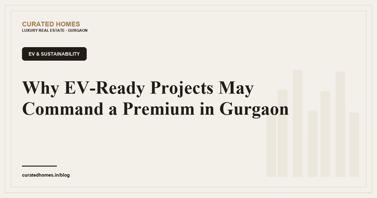 EV-Readiness and Property Value in Gurgaon: Premium, Resale and Developer Signals. ev & sustainability, Curated Homes Gurgaon luxury real estate blog
