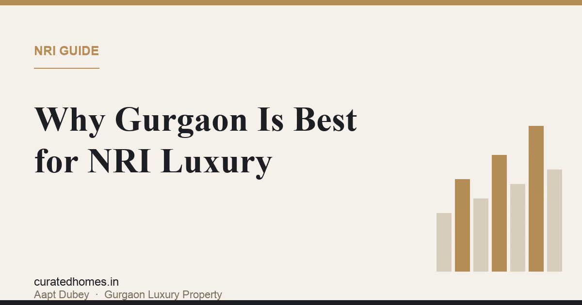 Why Gurgaon Is the Best Choice for NRI Luxury Investment. nri guide, Curated Homes Gurgaon luxury real estate blog
