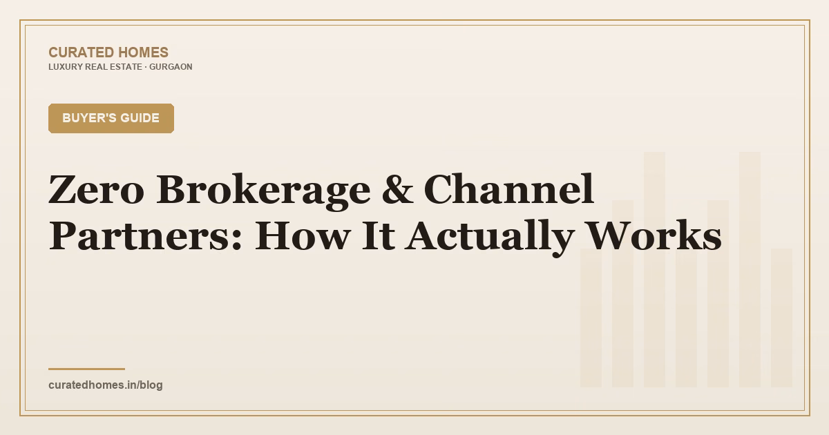 Channel-Partner Pricing in Gurgaon: How It Actually Works. buyer's guide, Curated Homes Gurgaon luxury real estate blog
