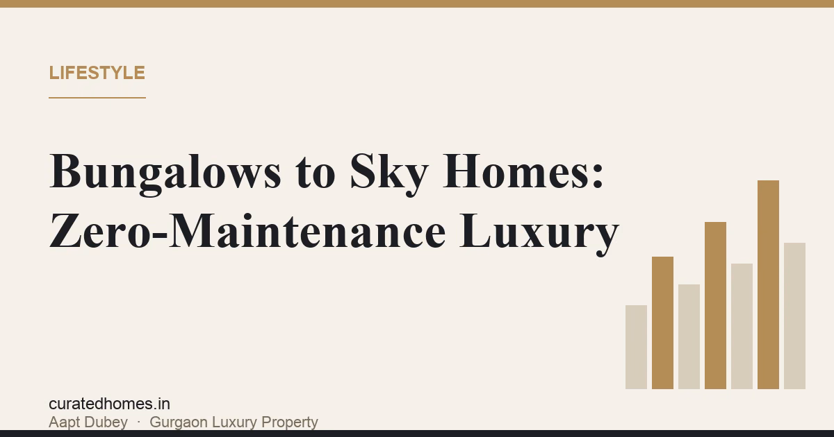Zero-Maintenance Luxury: Why HNIs Are Leaving Bungalows for Sky Homes. lifestyle, Curated Homes Gurgaon luxury real estate blog